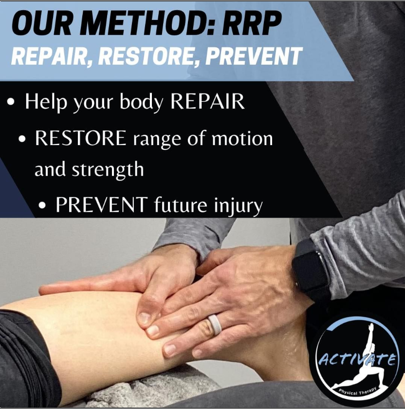 Our Method: RRP